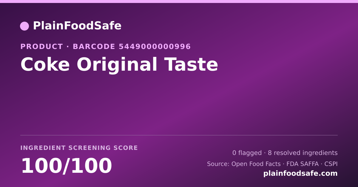 Share card for Coke Original Taste Food Ingredient Profile