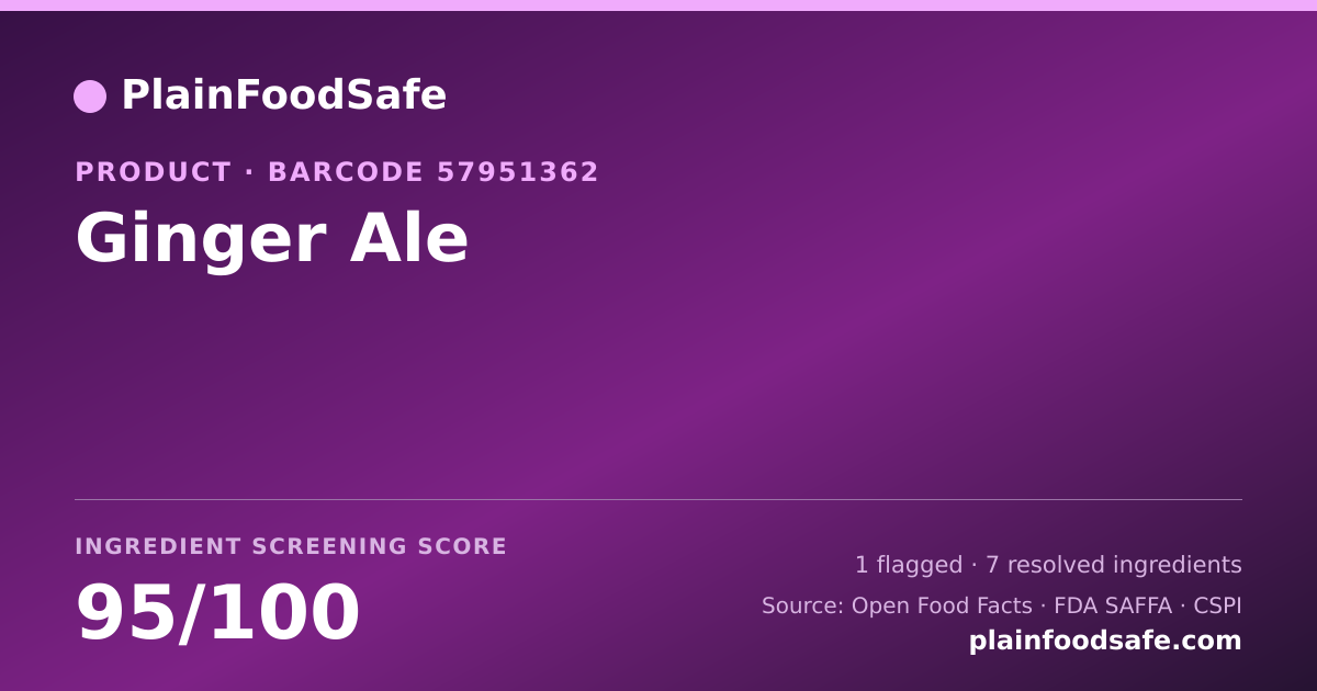 Share card for Ginger Ale Food Ingredient Profile