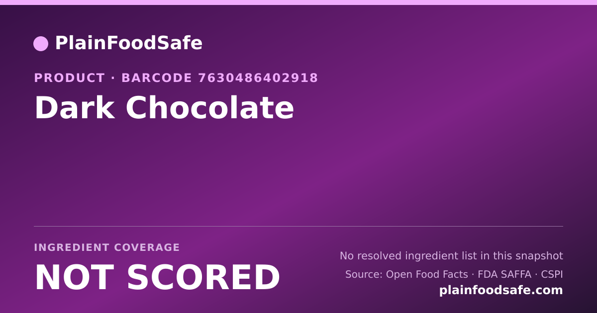 Share card for Dark Chocolate Food Ingredient Profile