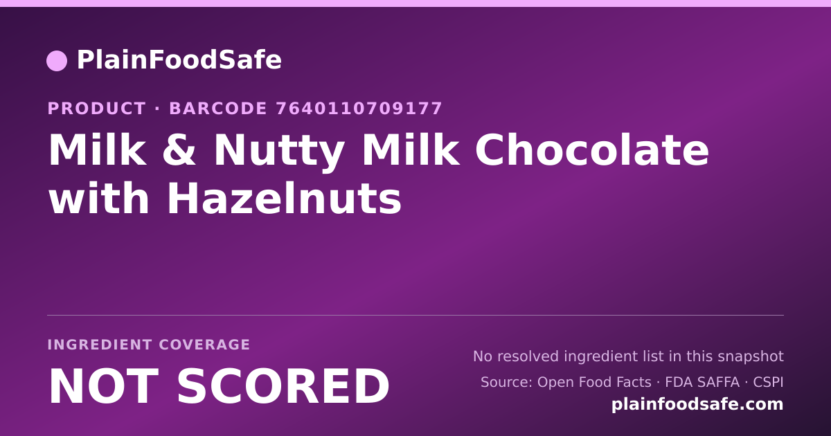 Share card for Milk & Nutty Milk Chocolate with Hazelnuts Food Ingredient Profile