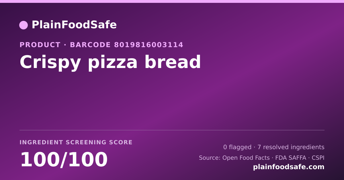 Share card for Crispy pizza bread Food Ingredient Profile
