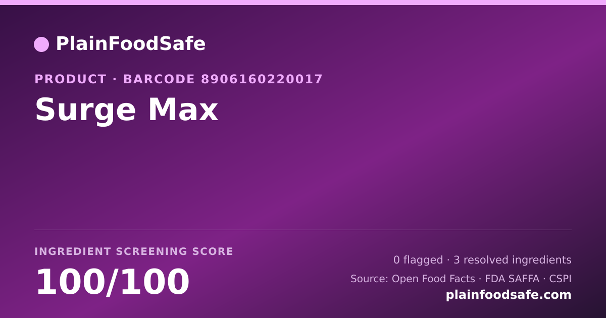Share card for Surge Max Food Ingredient Profile